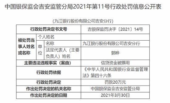 在吉安哪家银行定期利息高？吉安去哪个银行交罚款