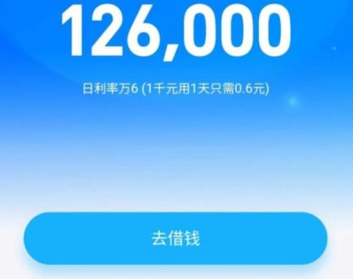 借呗和信用卡哪个利率高？招商信用卡和支付宝借呗哪个利息高