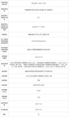621..........9334是什么银行卡号？621开头的是哪个行