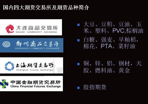 中国的商品交易所有几个？橡胶哪个交易所