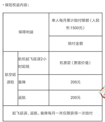 动车票的延误即赔可以不选么？微信延误险哪个好