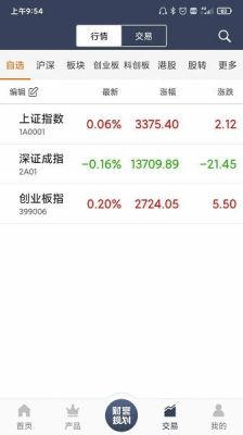 中金国信app可靠吗？理财软件哪个靠谱
