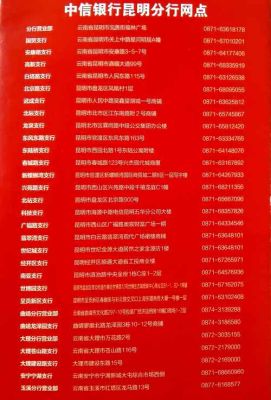 网点最多的是哪些银行？哪个银行网点多