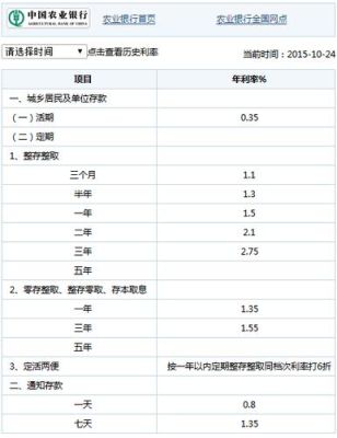30万存死期最高利息多少？存钱死期哪个银行利息高