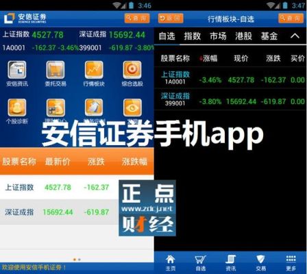 证券交易APP哪个好？交易证券软件哪个好yong