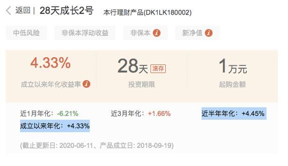 河北银行理财产品月盈1号可提前赎回吗？河北哪个理财利率高