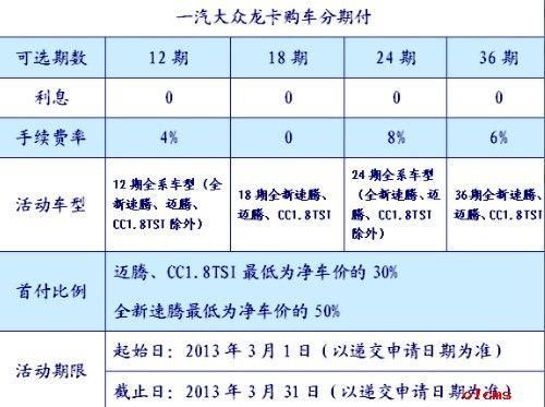 购买新车的运费该计入哪个科目？买车款入哪个科目