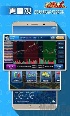 k线训练app哪个好？模拟炒股哪个好