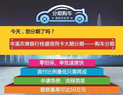 买车办分期需要绑定哪些银行的卡？信用卡车贷哪个银行最便宜