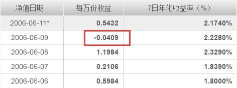 余额宝和招财宝的计算方法如果本金是1000，年华利率是4%，怎么算？招财宝里哪个利息最高