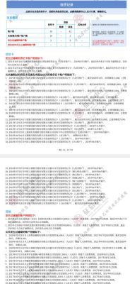 天津银行信用购是什么？天津开征信去哪个银行