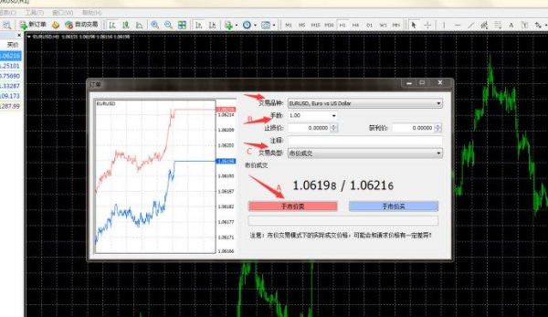 外汇mt4如何删除画线？哪个外汇软件能画线