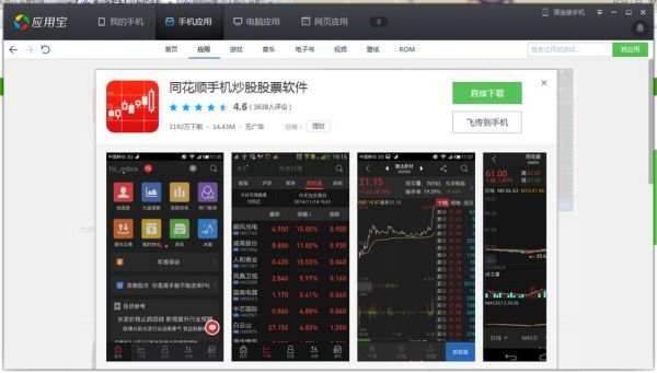 什么炒股软件最好用？玩炒股哪个软件好用