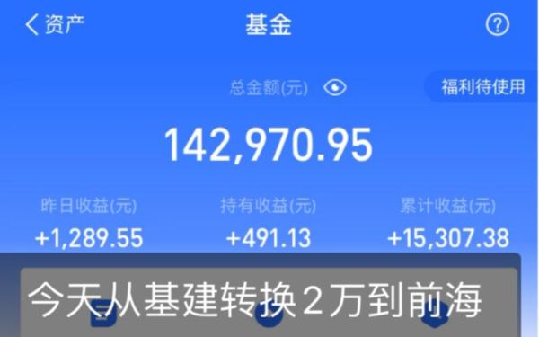 支付宝里面那个基金收益最高？支付宝基金定期哪个好