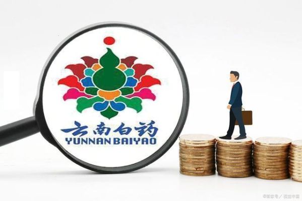 云南白药源自云南哪座城市？玉溪是哪个省产的