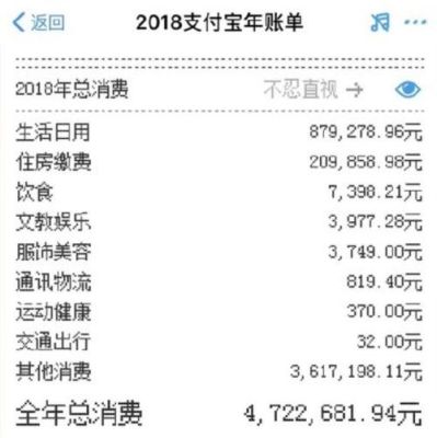 请问订单和账单的区别是什么？账单帐单哪个对的