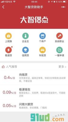 有什么软件可以查询自己贷过的网贷？记录贷款的软件哪个好用