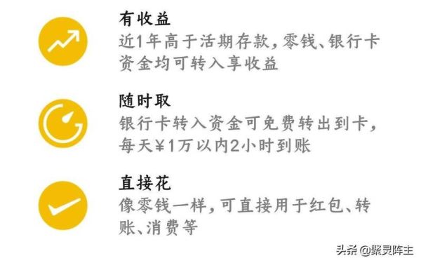京东小金库 与零钱通 哪个安全？微信存钱买哪个产品好