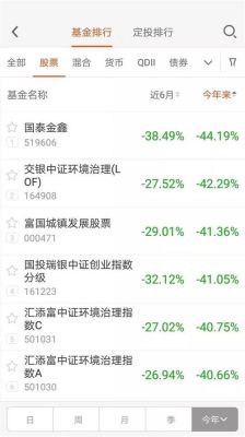 钱大掌柜属于基金吗？大额的货币基金哪个好