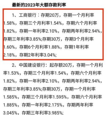 众邦银行2023存款利率？哪个国家存款利息最高