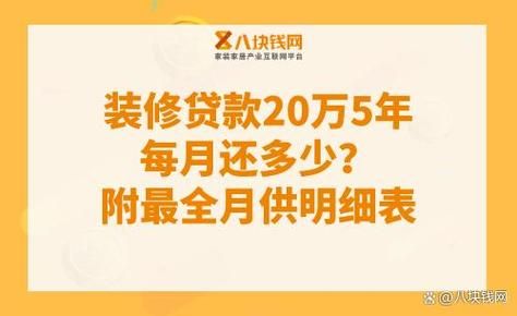 装修贷还款年限最长时间？哪个行还款期最长