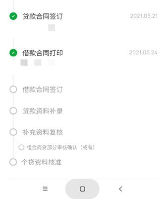 组合贷款要多久才能放款？组合贷哪个放款快