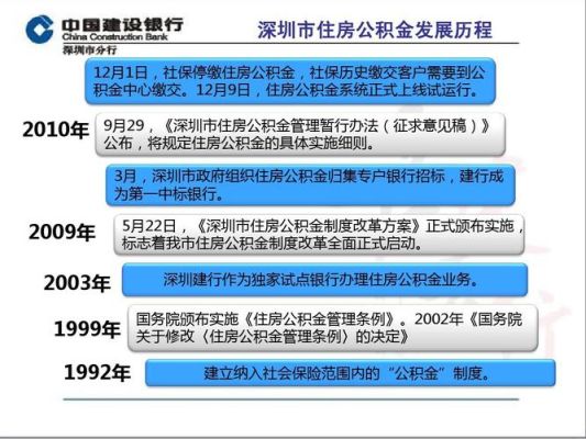 深圳公积金做装修贷去哪里申请？深圳哪个银行可以办理装修贷