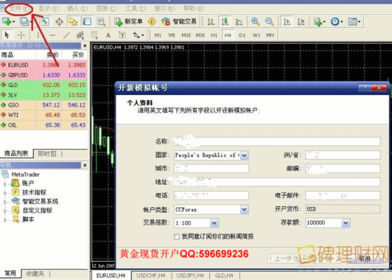 现货黄金分析软件哪个好用？mt4里面的白银黄金是哪个