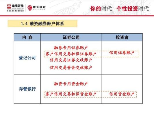中信证券信用账户什么意思？信用账户和普通账户用哪个
