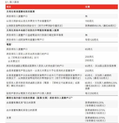 哪个银行汇款到香港容易成功？哪个银行办理海外汇款简单