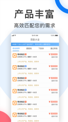 有什么正规的借贷平台？哪个借钱app最快