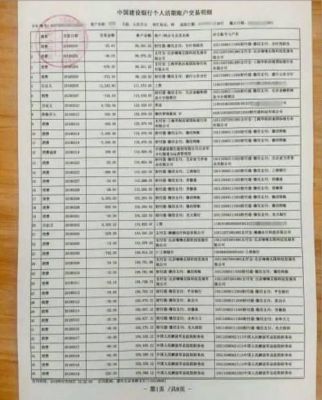 银行放款期间会查流水吗？哪个银行可以只看流水放款