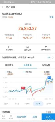 我今天三点前买的基金，今天上涨的利益有我的份吗？今天的基金哪个涨