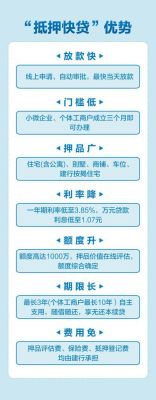 武汉房抵贷哪个银行好？贷款买房子选哪个银行好