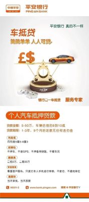 贷款买车是银行贷款合适还是信用卡好享贷合适，哪个利率高？信用卡车贷哪个银行好