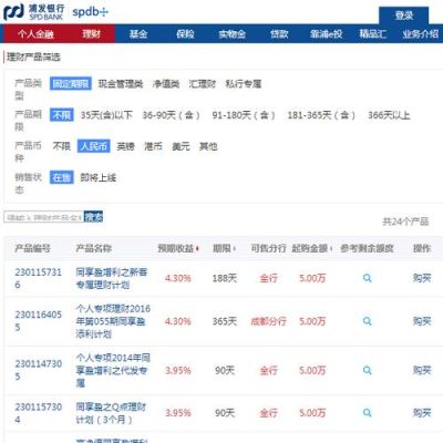 浦发银行河南省哪几个市有？安阳商行理财产品哪个好