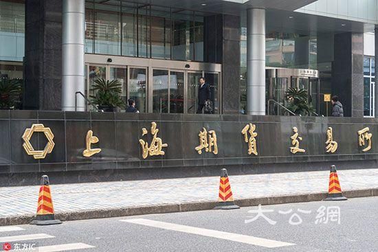 总部在上海的期货公司有哪几家？上海哪个期货公司最好