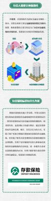 存款保险制度有哪些意义和作用？存款保险制度首先出现在哪个国家