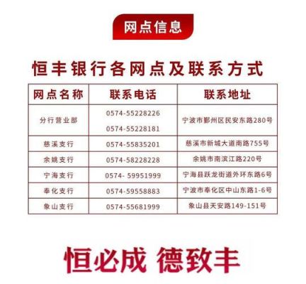 云南省银行排名？汇丰和恒丰哪个好