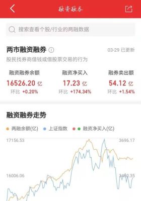 同花顺电脑版怎么查看融资融券？哪个软件能看到融资股票