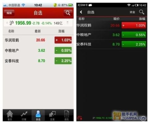 我发现炒股真的很复杂，有没有比较简单易懂的炒股学习平台推荐？股票和麻将哪个好玩