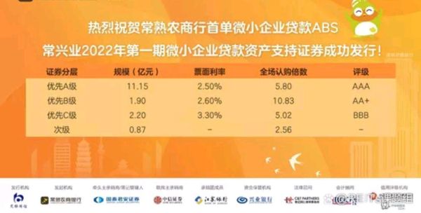 公职人员在农商银行小额贷款需要那些条件？哪个银行提供公职人员贷款