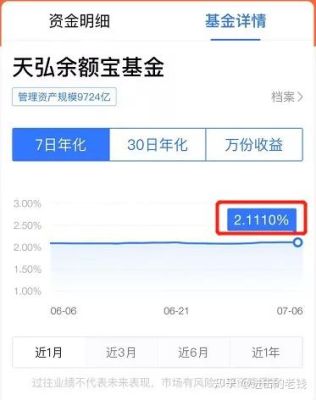 长盛添利宝和余额宝相比，哪个好？聚财宝和余额宝哪个好