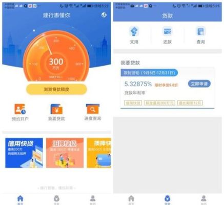 建易贷和快贷的区别？新易贷 哪个公司的