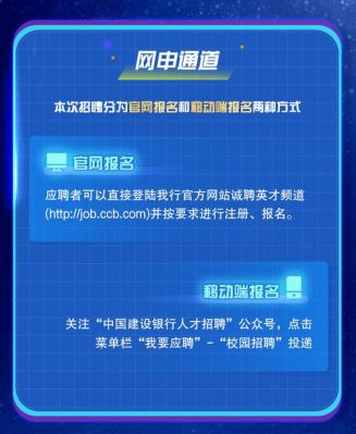2022建行招聘结果出来了么？银行求职网站哪个靠谱