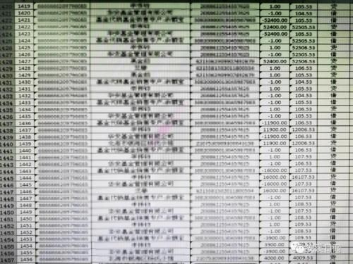 银行卡流水账怎么打？流水哪个银行可以打