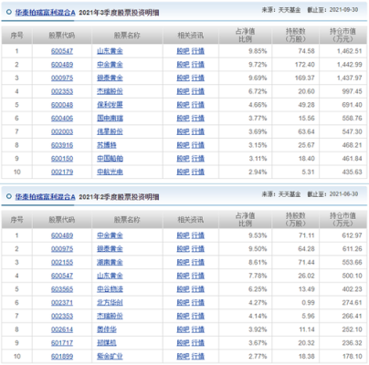 004475是哪个国家的区号？004475是哪个国家的区号