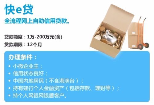 北部湾银行有信用快贷吗？信用快贷是哪个银行的