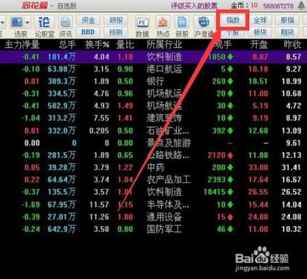 同花顺期货怎么开启悬浮盯盘？期货盯盘软件哪个好用