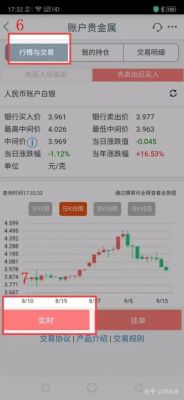 白银定投在哪办理？到哪个银行办理纸白银开户